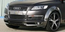 6 999 р. Арки крыльев ABT Audi Q7 4L дорестайлинг (2005-2009)  с доставкой в г. Тамбов. Увеличить фотографию 2