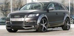 6 999 р. Арки крыльев ABT Audi Q7 4L дорестайлинг (2005-2009)  с доставкой в г. Тамбов. Увеличить фотографию 8