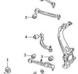 1 799 р. Полиуретановый сайлентблок нижней продольной реактивной тяги передней подвески Точка Опоры Audi A6 C5 дорестайлинг, седан (1997-2001)  с доставкой в г. Тамбов. Увеличить фотографию 2