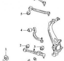 449 р. Полиуретановая втулка стабилизатора передней подвески Точка Опоры  Audi A4 ( B5 8D2 седан,  B5 8D5 универсал) - A6  C6  с доставкой в г. Тамбов. Увеличить фотографию 2