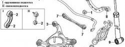 879 р. Полиуретановый сайлентблок ступицы задней подвески Точка Опоры Audi A4 B5 8D5 универсал 2-ой рестайлинг (1999-2001)  с доставкой в г. Тамбов. Увеличить фотографию 2