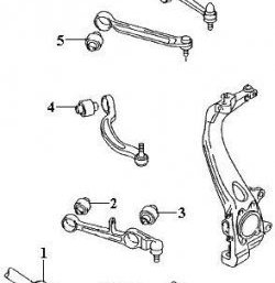829 р. Полиуретановый сайлентблок нижнего поперечного рычага передней подвески (внутренний) Точка Опоры Audi A6 C6 дорестайлинг, универсал (2004-2008)  с доставкой в г. Тамбов. Увеличить фотографию 2