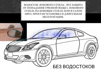 1 849 р. Водостоки лобового стекла Стрелка 11 BMW 5 серия E60 седан дорестайлинг (2003-2007)  с доставкой в г. Тамбов. Увеличить фотографию 3