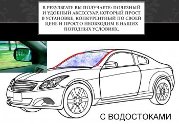 1 849 р. Водостоки лобового стекла Стрелка 11 BMW 5 серия E60 седан дорестайлинг (2003-2007)  с доставкой в г. Тамбов. Увеличить фотографию 4