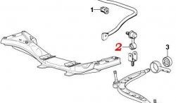 579 р. Полиуретановый сайлентблок передней подвески, стойки стабилизатора Точка Опоры  BMW 3 серия  E36 (1990-2000) седан  с доставкой в г. Тамбов. Увеличить фотографию 2