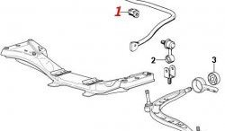 879 р. Полиуретановая втулка стабилизатора Точка Опоры (24 мм) BMW 3 серия E36 седан (1990-2000)  с доставкой в г. Тамбов. Увеличить фотографию 2