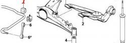 249 р. Полиуретановая втулка стабилизатора Точка Опоры (14 мм) BMW 3 серия E36 седан (1990-2000)  с доставкой в г. Тамбов. Увеличить фотографию 2