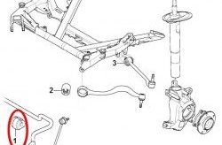 389 р. Полиуретановая втулка стабилизатора Точка Опоры (25 мм) BMW 5 серия E39 седан дорестайлинг (1995-2000)  с доставкой в г. Тамбов. Увеличить фотографию 2