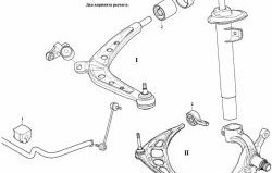 759 р. Полиуретановая втулка стабилизатора передней подвески Точка Опоры BMW 3 серия E46 седан дорестайлинг (1998-2001)  с доставкой в г. Тамбов. Увеличить фотографию 2