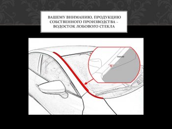 1 849 р. Водостоки лобового стекла Стрелка 11 BMW X6 E71 дорестайлинг (2008-2012)  с доставкой в г. Тамбов. Увеличить фотографию 2