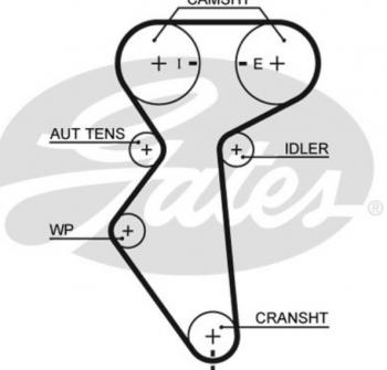 8 899 р. Комплект ГРМ (1.4-1.6 DOHC) GATES  Chevrolet Aveo (T200,  T250), Cruze (J300,  J305,  J308,  D2LC,  D2LC-K), Lacetti (хэтчбек,  универсал,  седан), Lanos (T100), Nubira (J200), Rezzo, Daewoo Kalos, Lanos (T100,  T150), Nubira (J100,  J150,  J200), Sense (Т100), ЗАЗ Lanos (седан), Vida  с доставкой в г. Тамбов. Увеличить фотографию 2