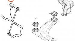 289 р. Полиуретановая втулка стойки стабилизатора передней подвески Точка Опоры CITROEN C3 FC/FN хэтчбэк (2002-2009)  с доставкой в г. Тамбов. Увеличить фотографию 1