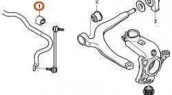 469 р. Полиуретановая втулка стабилизатора передней подвески Точка Опоры (23,5 мм) CITROEN C5 X40,DC лифтбэк дорестайлинг (2000-2004)  с доставкой в г. Тамбов. Увеличить фотографию 2