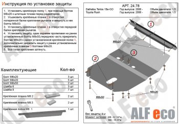 Алюминий 3 мм 7175р