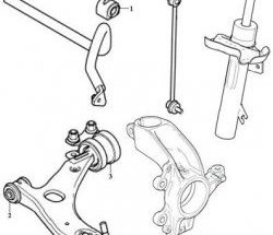 Фокус 3 схема подвески
