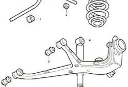 379 р. Полиуретановая втулка стабилизатора задней подвески Точка Опоры  Ford Galaxy  WGR (1995-2000), Seat Alhambra  7M (1996-2010), Volkswagen Sharan ( 7M8,  7M9,  7M6) (1995-2010)  с доставкой в г. Тамбов. Увеличить фотографию 2