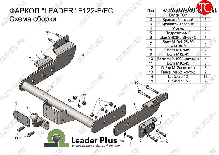 10 999 р. Фаркоп Лидер Плюс (фургон, 2500кг)  Ford Transit (2014-2022) цельнометаллический фургон (Без электропакета)  с доставкой в г. Тамбов