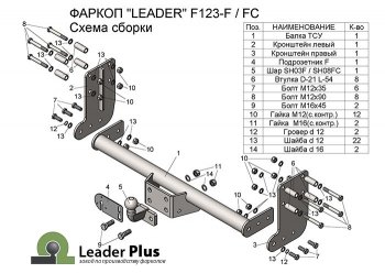 9 299 р. Фаркоп Лидер Плюс (шасси, 2000кг)  Ford Transit (2014-2022) цельнометаллический фургон (Без электропакета)  с доставкой в г. Тамбов. Увеличить фотографию 4