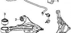 329 р. Полиуретановая втулка стабилизатора задней подвески Точка Опоры  Honda Civic ( FD,  FK,FN) (2005-2011) седан дорестайлинг, хэтчбэк 5 дв. дорестайлинг, седан рестайлинг, хэтчбэк 5 дв. рестайлинг  с доставкой в г. Тамбов. Увеличить фотографию 2