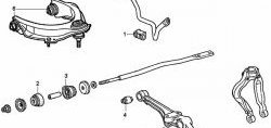 289 р. Полиуретановая втулка стабилизатора, задней подвески HONDA AVANCIER, I.D. = 24 мм Honda Avancier (1999-2003)  с доставкой в г. Тамбов. Увеличить фотографию 2