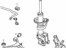 329 р. Полиуретановая втулка стабилизатора передней подвески Точка Опоры (21,5 мм) Honda Civic ES седан дорестайлинг (2000-2003)  с доставкой в г. Тамбов. Увеличить фотографию 2