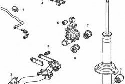 939 р. Полиуретановый сайлентблок верхнего поперечного рычага задней подвески Точка Опоры Honda Civic ES седан дорестайлинг (2000-2003)  с доставкой в г. Тамбов. Увеличить фотографию 2