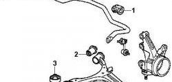 369 р. Полиуретановая втулка стабилизатора задней подвески Точка Опоры  Honda Civic  ES (2000-2003) седан дорестайлинг  с доставкой в г. Тамбов. Увеличить фотографию 2
