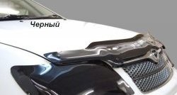 1 459 р. Защита фар CA-Plastik Honda CR-V RE1,RE2,RE3,RE4,RE5,RE7 дорестайлинг (2007-2010) (Цвет: прозрачный)  с доставкой в г. Тамбов. Увеличить фотографию 1