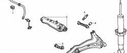 1 449 р. Полиуретановый комплект сайлентблоков нижнего поперечного рычага задней подвески Точка Опоры Honda CR-V RD1,RD2,RD3  дорестайлинг (1995-1998)  с доставкой в г. Тамбов. Увеличить фотографию 2