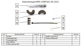 9 089 р. Замок рулевого вала FORTUS (штыревой) Hyundai Tucson TL дорестайлинг (2015-2018)  с доставкой в г. Тамбов. Увеличить фотографию 3