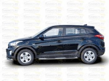 9 899 р. Защита порогов с пластиковыми вставками для ног SLITKOFF  Hyundai Creta  GS (2015-2021) дорестайлинг, рестайлинг  с доставкой в г. Тамбов. Увеличить фотографию 5