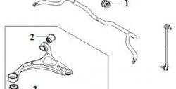 559 р. Полиуретановая втулка стабилизатора передней подвески Точка Опоры (24,8 мм, 2 шт.)  Hyundai Genesis  BH (2008-2012), Hyundai Santa Fe  CM (2006-2009), Hyundai Sonata  NF (2004-2010), Hyundai Tucson  JM (2004-2010), KIA Sportage  2 JE,KM (2004-2008)  с доставкой в г. Тамбов. Увеличить фотографию 2