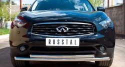 Защита переднего бампера (2 трубыØ63 мм, нержавейка) SLITKOFF INFINITI QX70 S51 (2013-2020)