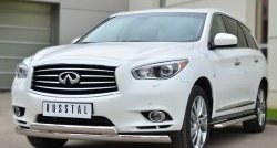 21 699 р. Широкая защита порогов SLITKOFF INFINITI JX35 (2012-2014)  с доставкой в г. Тамбов. Увеличить фотографию 2