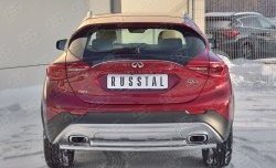 9 349 р. Защита заднего бампера (2 трубы Ø42 мм, нержавейка) Russtal  INFINITI Qx50  J50 (2013-2016) дорестайлинг  с доставкой в г. Тамбов. Увеличить фотографию 1