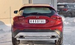 Защита заднего бампера (2 трубы Ø76 и 42 мм, нержавейка) Russtal INFINITI (Инфинити) Qx50 (КуХ50)  J50 (2013-2016) J50 дорестайлинг