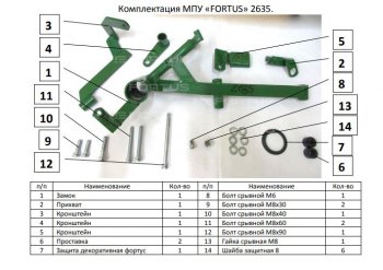 5 699 р. Замок КПП FORTUS (AT+ двиг 2,0) KIA Seltos (2019-2025)  с доставкой в г. Тамбов. Увеличить фотографию 3