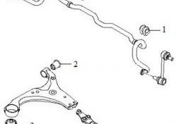 399 р. Полиуретановая втулка стабилизатора передней подвески Точка Опоры (23,8 мм)  KIA Carens  UN - Rondo  с доставкой в г. Тамбов. Увеличить фотографию 2
