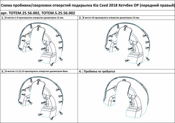 4 599 р. Правый подкрылок передний TOTEM (с шумоизоляцией) KIA Ceed 3 CD универсал (2018-2024)  с доставкой в г. Тамбов. Увеличить фотографию 2