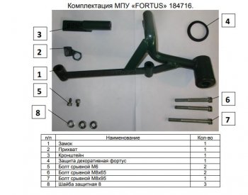 Замок КПП FORTUS (AT) KIA Picanto 2 TA хэтчбэк 3 дв. рестайлинг (2015-2017)