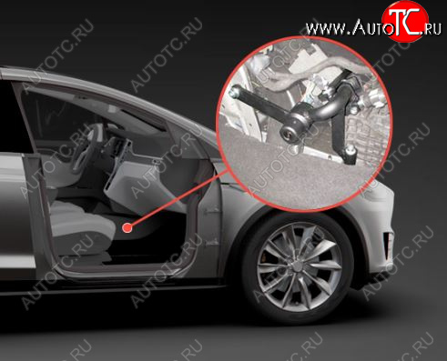 15 999 р. Замок КПП FORTUS (AT+)  Lexus ES250  XV60 - ES300h  XV60  с доставкой в г. Тамбов