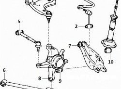 419 р. Полиуретановая втулка стабилизатора задней подвески Точка Опоры Toyota Crown S170 седан (1999-2003)  с доставкой в г. Тамбов. Увеличить фотографию 2