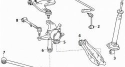 449 р. Полиуретановая втулка стабилизатора задней подвески Точка Опоры Toyota Mark 2 X110 седан дорестайлинг (2000-2002)  с доставкой в г. Тамбов. Увеличить фотографию 2