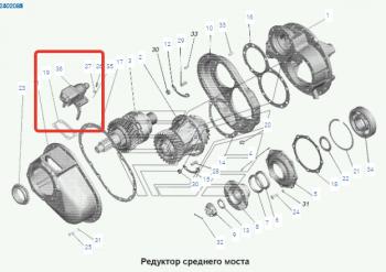 12 499 р. Механизм блокировки дифференциала среднего моста MAZ МАЗ 6317 (1991-2020)  с доставкой в г. Тамбов. Увеличить фотографию 2