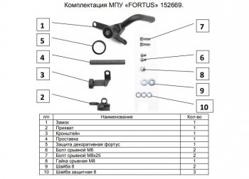 10 999 р. Замок КПП FORTUS (AT+) Mazda 6 GJ 1 рестайлинг универсал (2015-2018)  с доставкой в г. Тамбов. Увеличить фотографию 3