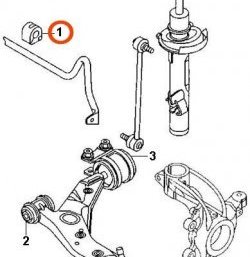 639 р. Полиуретановая втулка стабилизатора передней подвески Точка Опоры Mazda 3/Axela BK дорестайлинг, хэтчбэк (2003-2006)  с доставкой в г. Тамбов. Увеличить фотографию 2