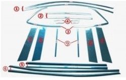 2 849 р. Накладки на нижнюю часть окон дверей СТ Mazda CX-5 KE дорестайлинг (2011-2014) (Неокрашенные)  с доставкой в г. Тамбов. Увеличить фотографию 2