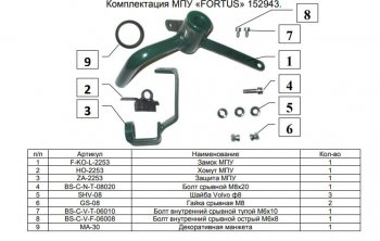 10 999 р. Замок КПП FORTUS AT+(селектор 2014-2015) Mazda CX-5 KE рестайлинг (2015-2017)  с доставкой в г. Тамбов. Увеличить фотографию 3