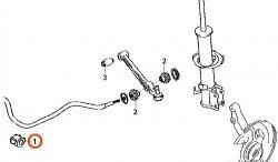 499 р. Полиуретановая втулка стабилизатора передней подвески Точка Опоры (26 мм) Mazda 2/Demio DW рестайлинг (1999-2002)  с доставкой в г. Тамбов. Увеличить фотографию 2