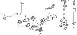 699 р. Полиуретановый сайлентблок нижнего рычага передней подвески (передний) Точка Опоры Mercedes-Benz E-Class W124 седан дорестайлинг (1984-1993)  с доставкой в г. Тамбов. Увеличить фотографию 2